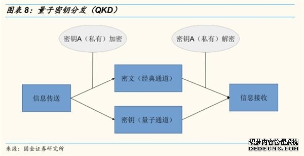 轻装简行、无缝换乘空铁联运“联”出便捷